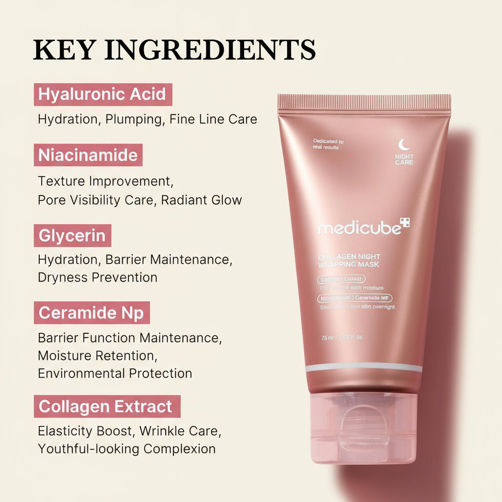 The ALESS Overnight Collagen Revival Mask | Wake Up to Renewed Radiance